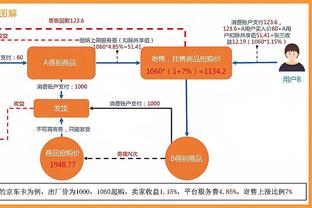 哈姆谈球队进攻提升：我们加快了比赛节奏 这创造了更多突破空间