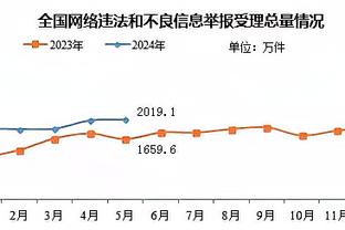 开云在线官方入口网址是多少截图2